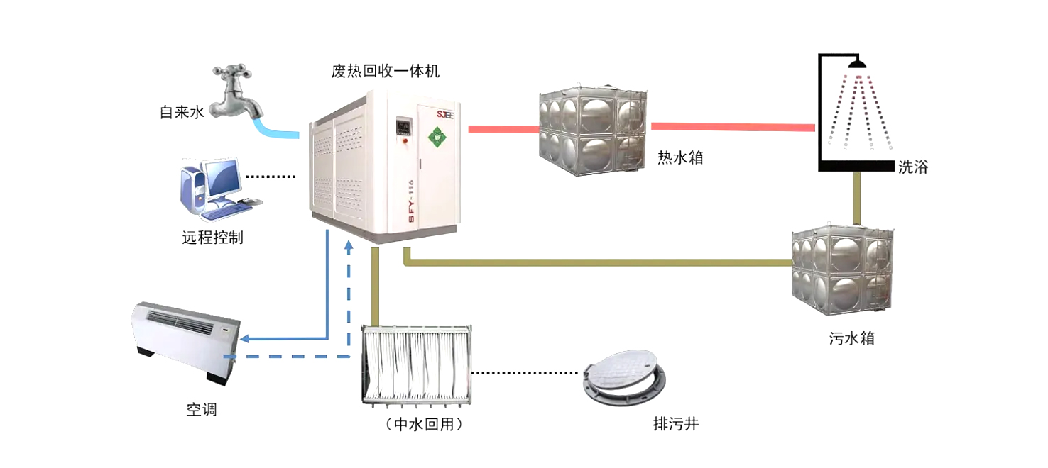 系统流程.jpg